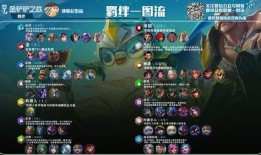 金铲铲小小英雄最新爆料,神秘英雄登场，全新游戏体验即将开启！